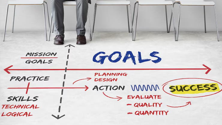 A strategic planning board with sticky notes, charts, and roadmaps showing steps like identifying bottlenecks, setting clear goals, allocating resources, and risk management. The image illustrates how thoughtful planning and cross-functional collaboration help software teams overcome development and scalability challenges effectively.